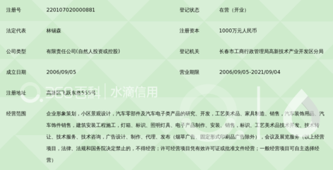 吉林省林田遠(yuǎn)達(dá) 塑造獨(dú)具匠心的企業(yè)形象策劃之道